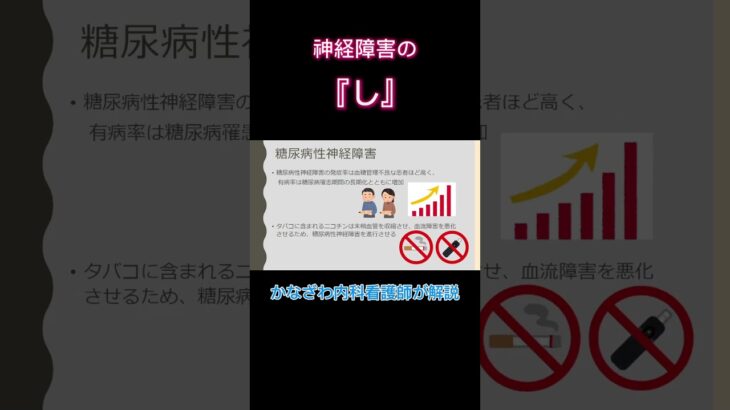 糖尿病の慢性合併症について看護師が解説！詳しくは本編へ#看護師 #糖尿病 #糖尿病慢性合併症#神経障害#糖尿病網膜症#糖尿病性腎症＃糖尿病連携手帳#shorts #shortvideo #short