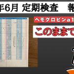 【糖尿病予備軍】２０２５年６月度　定期検査最新結果報告