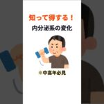 健康のためには筋トレ! #健康生活 #テストステロン #糖尿病予防