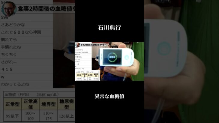 糖尿病　石川典行血糖値