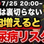【最新研究】筋肉が増やして糖尿病予防！