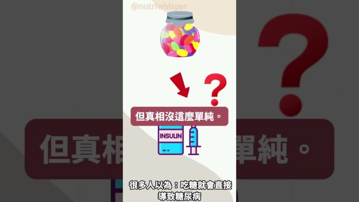 不是糖吃多，是你搞錯糖尿病了！ #健康飲食 #營養師說 #科普#糖尿病