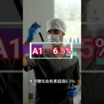 如何發現自己得了糖尿病