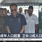 1千万成年人口超重肥胖 糖尿病患率霹雳高居榜首【2025.08.16 八度空间华语新闻】