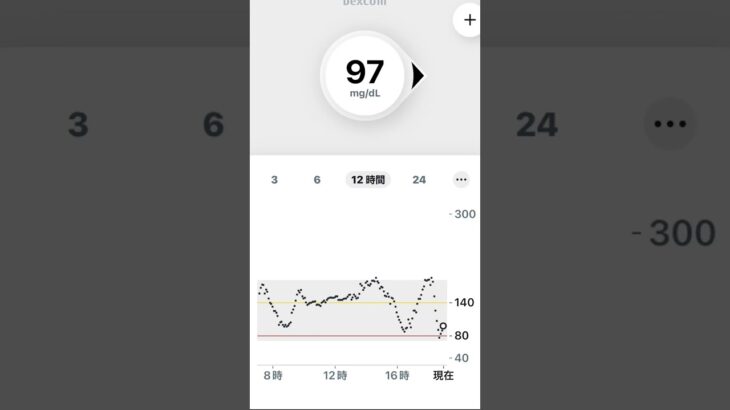 【1型糖尿病】受診日前の悪あがき　#shorts