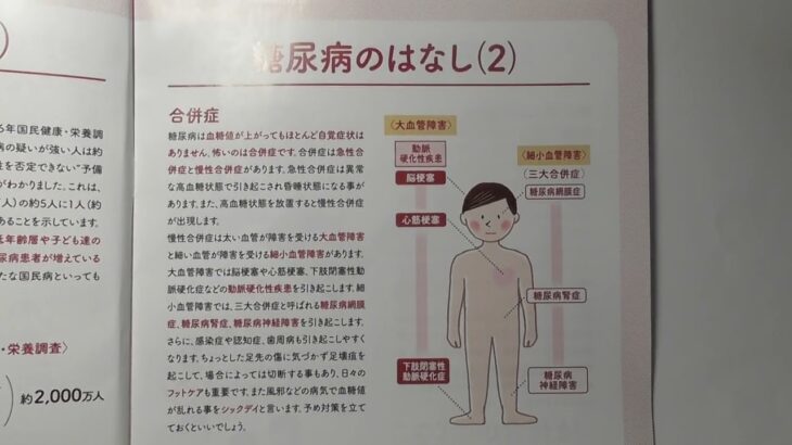 糖尿病のはなし(1)(2)