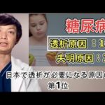 【糖尿病の基本】2分で解説【代謝専門医】#マンジャロ　#オゼンピック　#リベルサス　#ウゴービ　#ゼップバウンド　#食欲低下　#副作用　#1型　#2型　#肥満　#減量　#透析　#失明　#合併症