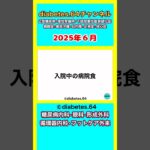 #2型糖尿病 #狭心症#入院#手術#PCI#病院食