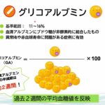 2025 中信糖尿病療養指導士育成講習会『糖尿病の検査』