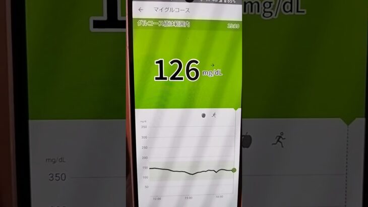 2025年8月14日夕方 ウォーキング