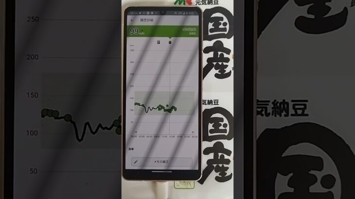 2025年8月6日朝食 納豆半熟卵２個鯖缶 30g