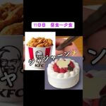 糖尿病予備軍40代食事記録