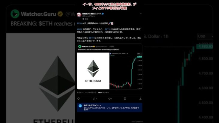 イーサ、4880ドルで過去最高値更新、デフィとNFT市場活況が背景