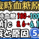 【糖尿病予防】空腹時血糖が高い原因5選！血糖値やHbA1cを下げるための動画です。