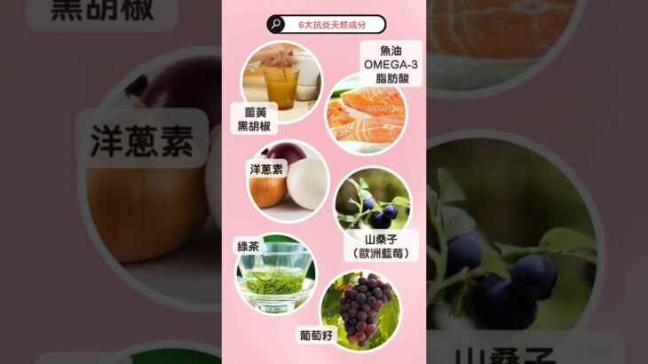 【💥長期發炎易致癌糖尿病‼️】6⃣大天然成分對抗發炎和自由基🌿#營養 #健康 #健康飲食 #保健品 #發炎 #炎症 #薑黃 #抗炎 #保健品優惠 # #抗氧化 #防癌 #旺角保健品 #旺角好去處