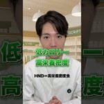 【薬よりおすすめ】62％が改善した糖尿病の食事術！