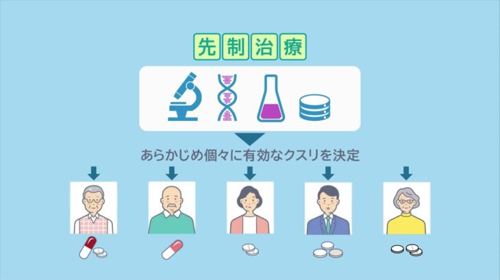 AI（人工知能）を用いた糖尿病の精密なタイプ分類と個別化医療の実現（第一弾動画）