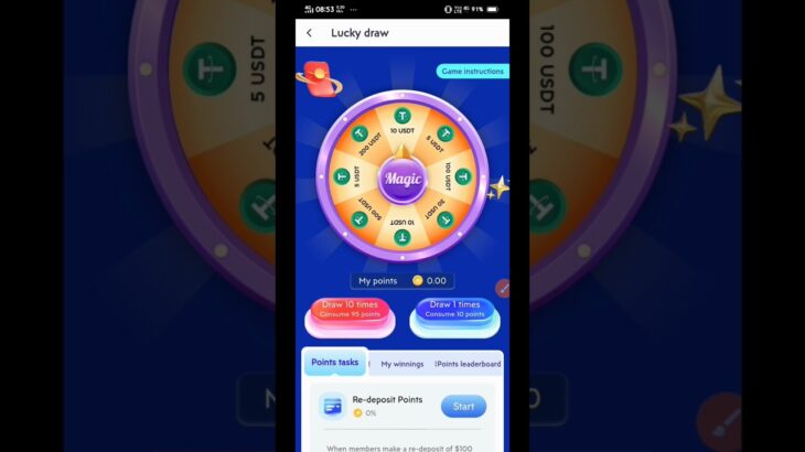 Magic NFT Point Update Full Details