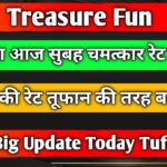 Treasure Nft || हो गया आज सुबह चमत्कार रेट डबल || Big Update Today Tuft ||
