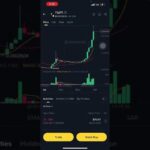 Treasure Nft TUFT Token price Boom😱💵 #treasurenft #treasurefun #money