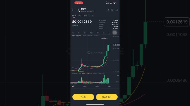 Treasure Nft TUFT Token price Boom😱💵 #treasurenft #treasurefun #money