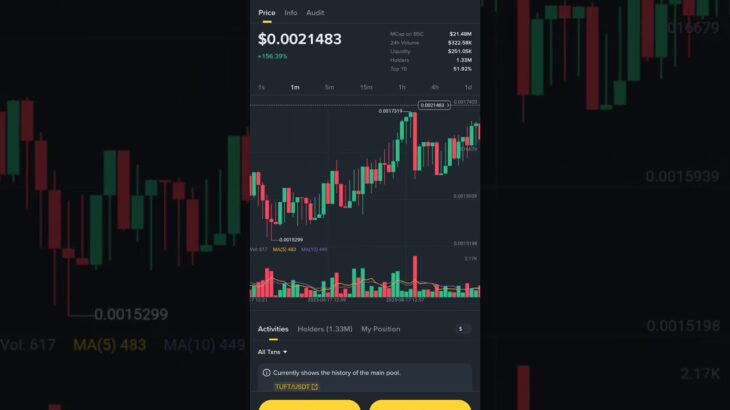 Treasure nft new update today | treasure fun new update | treasure nft withdrawal update today