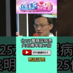 #shorts 台257萬糖尿病患 失明機率高25倍  @GTV健康NO.1​