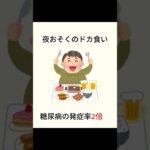 実はあなたも糖尿病まっしぐらかも？