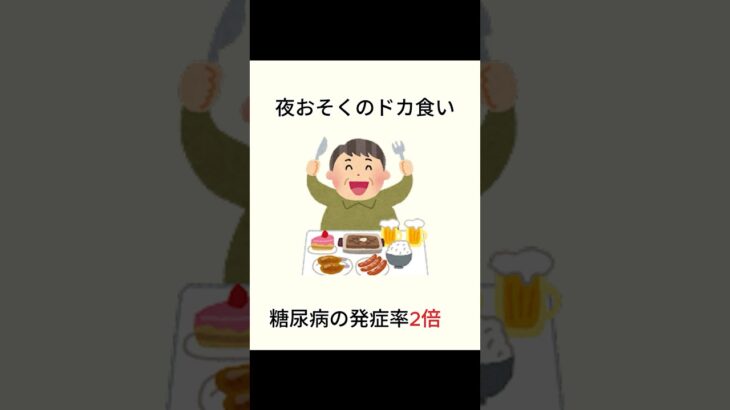実はあなたも糖尿病まっしぐらかも？
