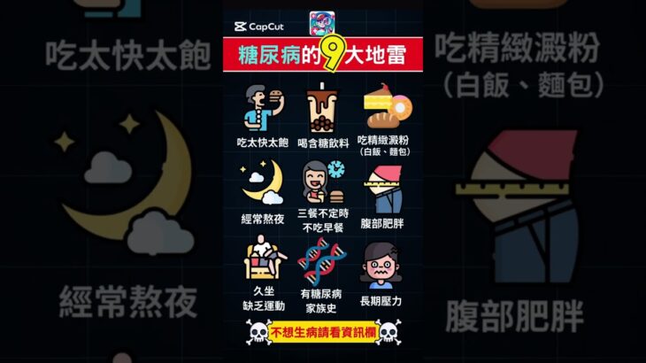 糖尿病的九大高風險行為