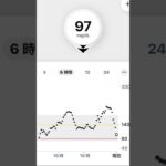 【1型糖尿病】歯磨きあとの虚しい時間😭　#shorts