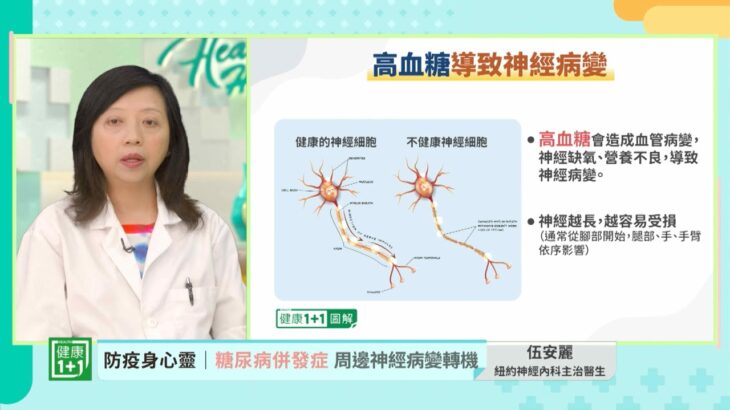 手麻腳麻別忽視！糖尿病神經病變，不只是血糖問題！【神經內科 伍安麗｜健康1+1 JoJo】（2025.9.6）｜健康1+1 · 直播