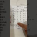 复查结果对比#高血糖 #控糖 #2型糖尿病