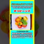 2025年9月9日#2型糖尿病#狭心症#食事療法#自炊記録【チリビーンズ】