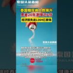 健康警报！20年激增6倍！泰国糖尿病成隐形杀手！#泰国 #diabetes #Thailand #โรคเบาหวาน #泰国头条新闻 #สุขภาพดี #health #糖尿病