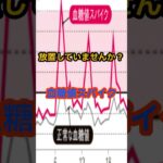 ② 糖尿病予防#糖尿病予防 #血糖値対策 #40代健康 #50代健康 #生活習慣病予防 #血糖コントロール #健康習慣 #血糖値スパイク #食後ウォーキング #健康リール