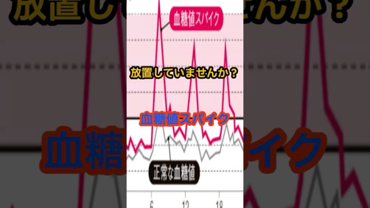 ② 糖尿病予防#糖尿病予防 #血糖値対策 #40代健康 #50代健康 #生活習慣病予防 #血糖コントロール #健康習慣 #血糖値スパイク #食後ウォーキング #健康リール