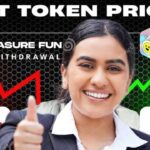 TREASURE FUN TECHNICAL DISCUSSION  AND TRANING SESSION Latest Update Treasure Fun The Future of NFT