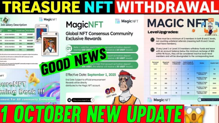 Treasure Fun Breaking News 🔥| Treasure New Update Today | Treasure NFT Withdrawal | TUFT Price