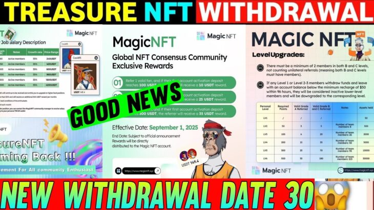 Treasure NFT Finally ComeBack 🥳 | Treasure FUN New Update Today | Treasure Nft Withdrawal Update