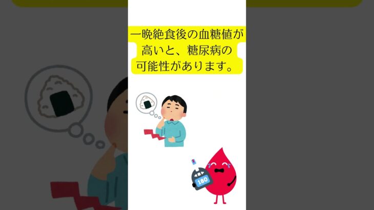 糖尿病の診断　＃shorts　＃どんな検査？　＃何が重要？　＃早期発見