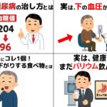 誰かに話したくなる「糖尿病、血圧、バリウム」と健康の雑学