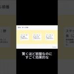 糖尿病予防の食事法！量・順番・質を変えるだけで劇的効果