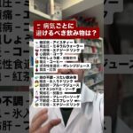 🥤 病気ごとに避けるべき飲み物は？ #健康 #糖尿病 #片頭痛 #逆流性食道炎