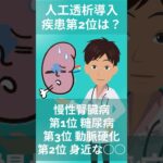 慢性腎臓病の人工透析原因は糖尿病・動脈硬化・身近な○○もです #老化防止 #雑学#アンチエイジング #慢性腎臓病