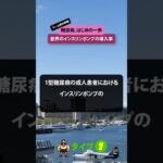 カナダの1型糖尿病成人患者におけるインスリンポンプの導入率