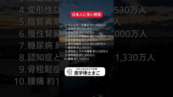 日本人に多い病気ランキング10 #糖尿病 #高血圧 #花粉症