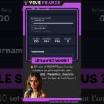 🔥 1000 NFT pour MasterRoni : une sortie culte pour le VeVeVerse !