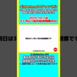 【経過観察】 #2型糖尿病 #慢性腎臓病#白内障#狭心症