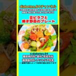 【豆ピラフと焼き野菜プレート】 #2型糖尿病#CKD#ASO#狭心症#食事療法#自炊記録#提出用画像
